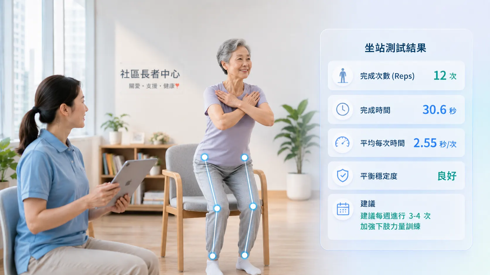 社工協助長者進行坐站篩查並查看風險儀表板