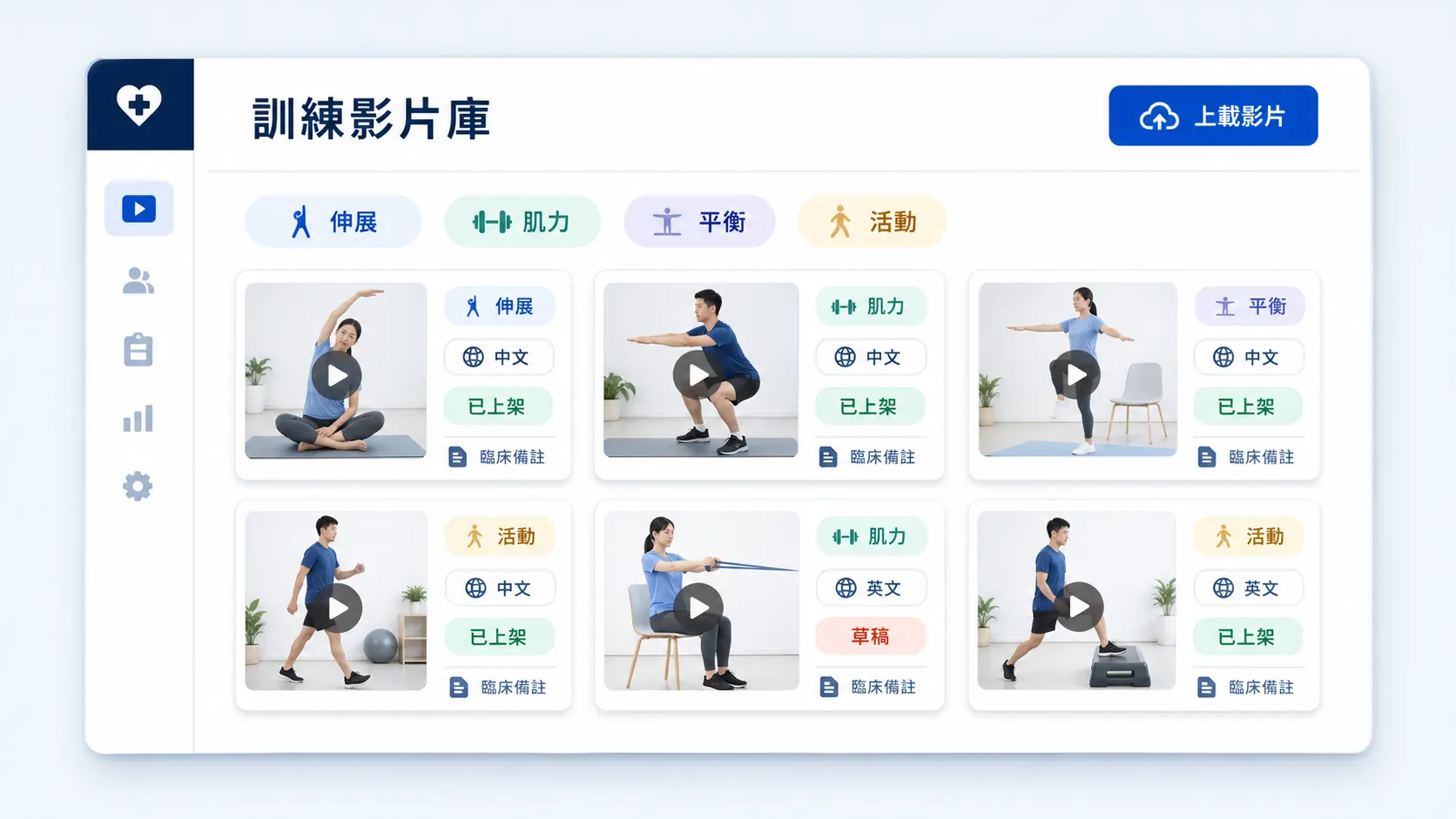復康訓練影片庫介面示意：分類、語言、狀態及臨床備註