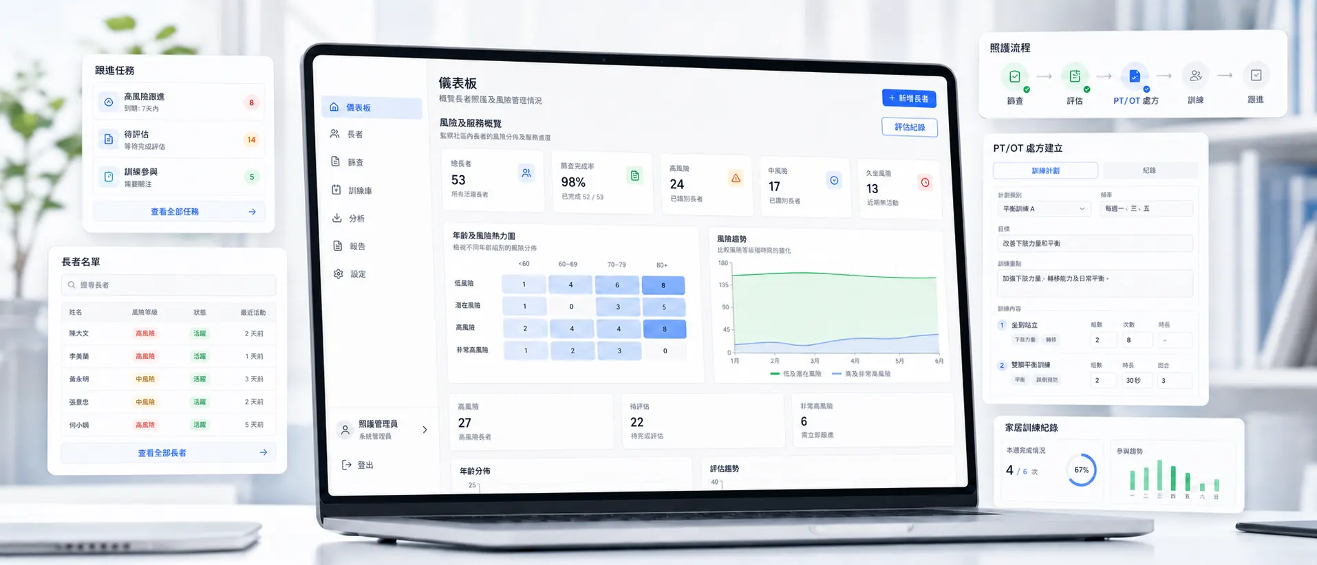 SilverCare Connect 儀表板、長者跟進、PT/OT 處方及家居訓練紀錄流程